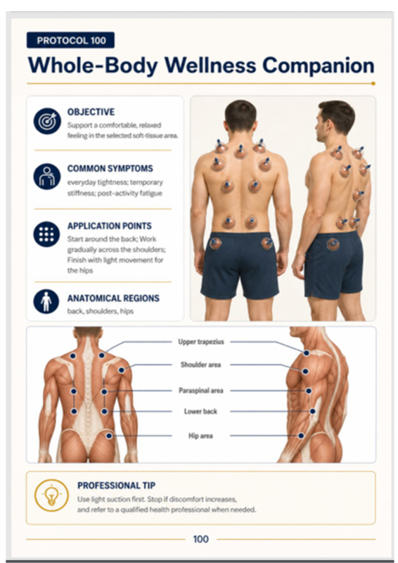 Inside page 6 of the cupping therapy protocols manual